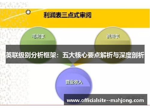 英联级别分析框架：五大核心要点解析与深度剖析