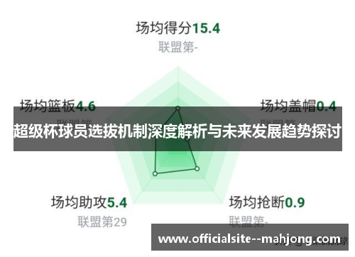 超级杯球员选拔机制深度解析与未来发展趋势探讨