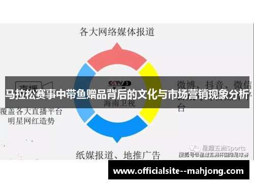 马拉松赛事中带鱼赠品背后的文化与市场营销现象分析