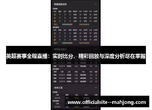 英超赛事全程直播：实时比分、精彩回放与深度分析尽在掌握