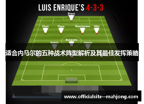 适合内马尔的五种战术阵型解析及其最佳发挥策略