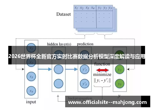 2026世界杯全新官方实时比赛数据分析模型深度解读与应用