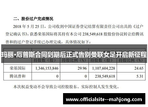 玛丽·厄普斯合同到期后正式告别曼联女足开启新征程